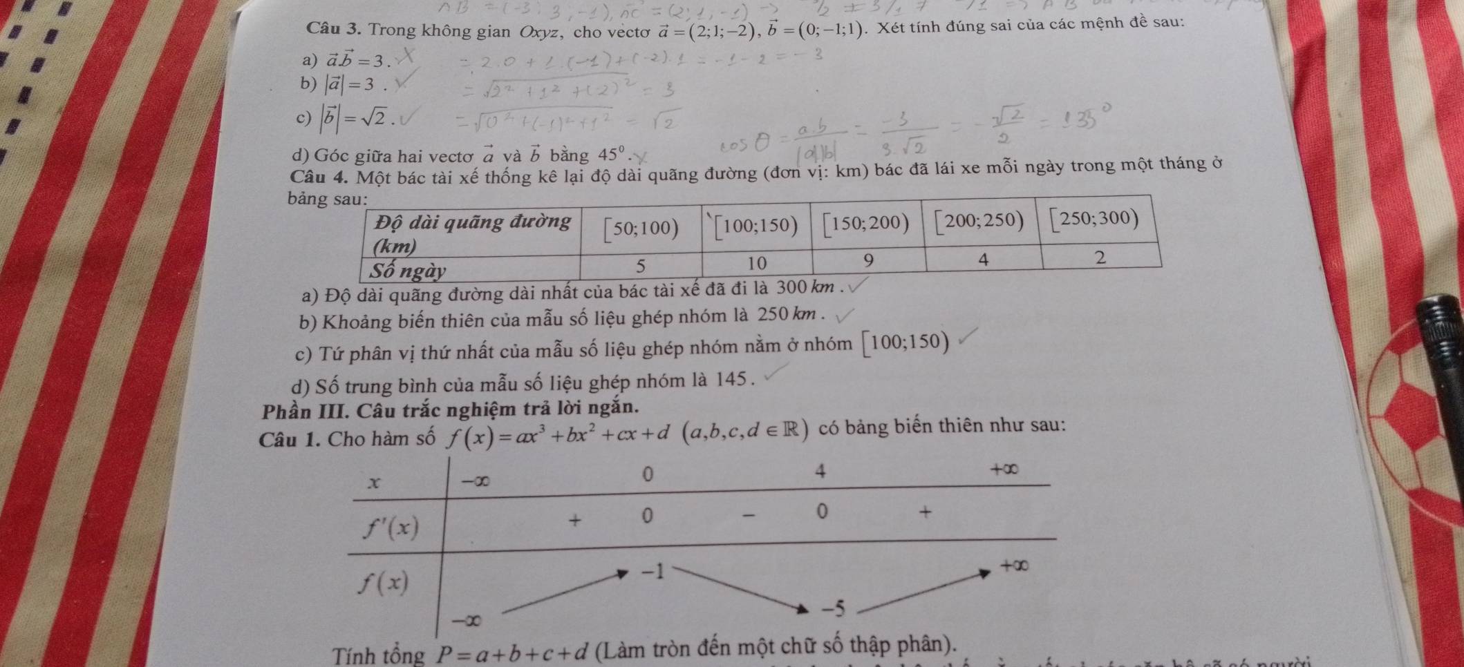 Trong không gian Oxyz, cho vecto
a) vector avector b=3 vector a=(2;1;-2),vector b=(0;-1;1). Xét tính đúng sai của các mệnh đề sau:
b) |vector a|=3
c) |vector b|=sqrt(2).
d) Góc giữa hai vectơ à và b bằng 45°
Câu 4. Một bác tài xế thống kê lại độ dài quãng đường (đơn vị: km) bác đã lái xe mỗi ngày trong một tháng ở
a) Độ dài quãng đườ
b) Khoảng biến thiên của mẫu số liệu ghép nhóm là 250 km .
c) Tứ phân vị thứ nhất của mẫu số liệu ghép nhóm nằm ở nhóm [100;150)
d) Số trung bình của mẫu số liệu ghép nhóm là 145.
Phần III. Câu trắc nghiệm trả lời ngắn.
Câu 1. Cho hàm số f(x)=ax^3+bx^2+cx+d(a,b,c,d∈ R) có bảng biến thiên như sau: