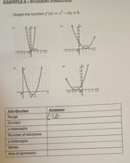 Example 4 - StOdent PrActice
. Graph the function f(x)=x^2-6x+8.

Attributes Answer
Range
Domain
x-intercepts
Number of solutions
y-intercepts
Vertex
Axis of symmetry