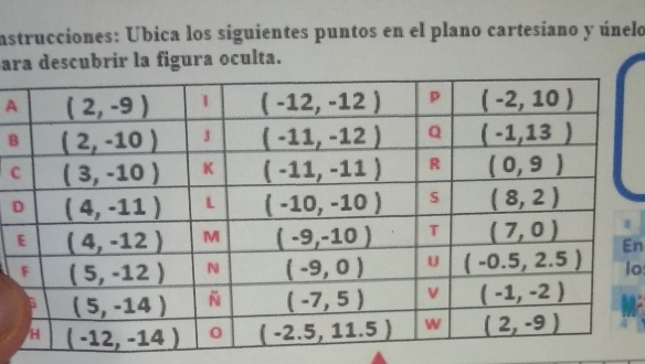 instrucciones: Úbica los siguientes puntos en el plano cartesiano y únelo
ara descubrir la figura oculta.
A
B
C
n
o