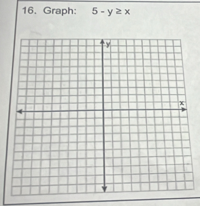 Graph: 5-y≥ x