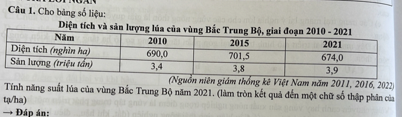 Cho bảng số liệu: 
Diện tích và sản lượng 
(Nguồn niên giám thống kê Việt Nam năm 2011, 2016, 2022) 
Tính năng suất lúa của vùng Bắc Trung Bộ năm 2021. (làm tròn kết quả đến một chữ số thập phân của 
tạ/ha) 
→ Đáp án: