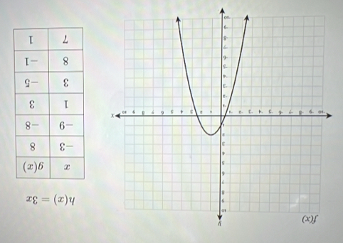 xg=(x