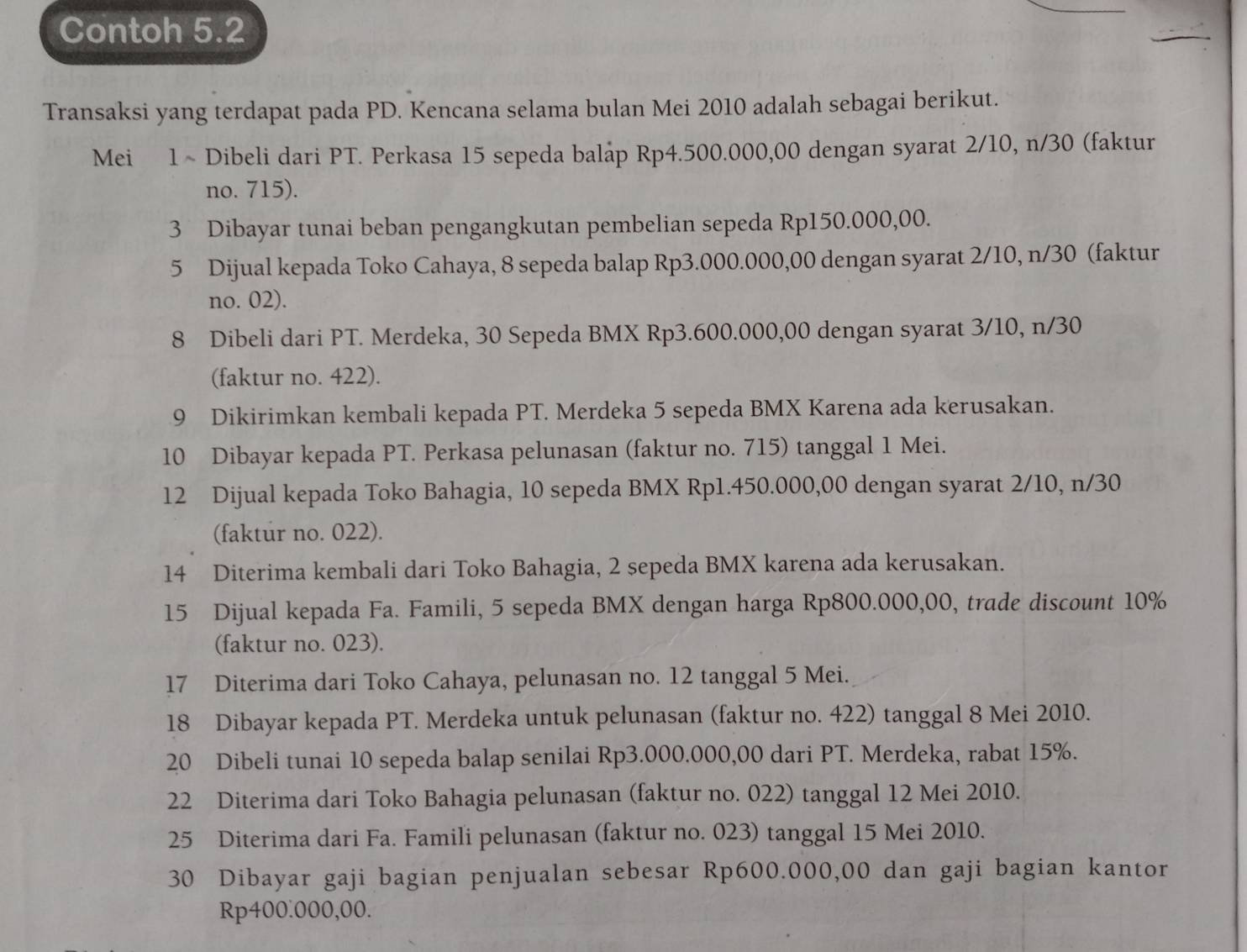 Contoh 5.2
Transaksi yang terdapat pada PD. Kencana selama bulan Mei 2010 adalah sebagai berikut.
Mei 1~ Dibeli dari PT. Perkasa 15 sepeda balap Rp4.500.000,00 dengan syarat 2/10, n/30 (faktur
no. 715).
3 Dibayar tunai beban pengangkutan pembelian sepeda Rp150.000,00.
5 Dijual kepada Toko Cahaya, 8 sepeda balap Rp3.000.000,00 dengan syarat 2/10, n/30 (faktur
no. 02).
8 Dibeli dari PT. Merdeka, 30 Sepeda BMX Rp3.600.000,00 dengan syarat 3/10, n/30
(faktur no. 422).
9 Dikirimkan kembali kepada PT. Merdeka 5 sepeda BMX Karena ada kerusakan.
10 Dibayar kepada PT. Perkasa pelunasan (faktur no. 715) tanggal 1 Mei.
12 Dijual kepada Toko Bahagia, 10 sepeda BMX Rp1.450.000,00 dengan syarat 2/10, n/30
(faktur no. 022).
14 Diterima kembali dari Toko Bahagia, 2 sepeda BMX karena ada kerusakan.
15 Dijual kepada Fa. Famili, 5 sepeda BMX dengan harga Rp800.000,00, trade discount 10%
(faktur no. 023).
17 Diterima dari Toko Cahaya, pelunasan no. 12 tanggal 5 Mei.
18 Dibayar kepada PT. Merdeka untuk pelunasan (faktur no. 422) tanggal 8 Mei 2010.
20 Dibeli tunai 10 sepeda balap senilai Rp3.000.000,00 dari PT. Merdeka, rabat 15%.
22 Diterima dari Toko Bahagia pelunasan (faktur no. 022) tanggal 12 Mei 2010.
25 Diterima dari Fa. Famili pelunasan (faktur no. 023) tanggal 15 Mei 2010.
30 Dibayar gaji bagian penjualan sebesar Rp600.000,00 dan gaji bagian kantor
Rp400.000,00.