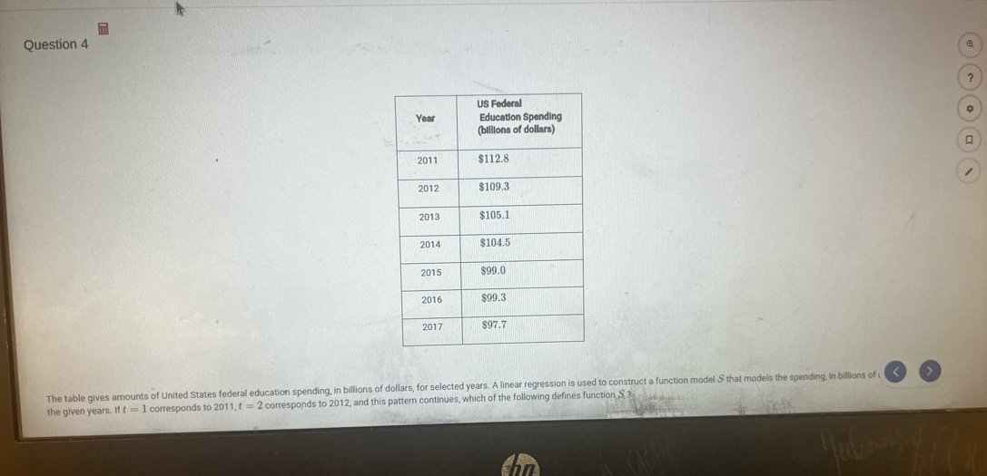 ？ 
The table gives amounts of United States federal education spending, in billions of dollars, for selected years. A linear regression is used to construct a function model § that models the spending, in billions of 
the given years. ift=1 corresponds to 2011, t=2 corresponds to 2012, and this pattern continues, which of the following defines function S