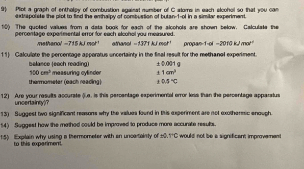 Solved: Plot a graph of enthalpy of combustion against number of C ...