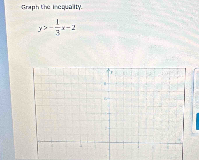 Graph the inequality.
y>- 1/3 x-2