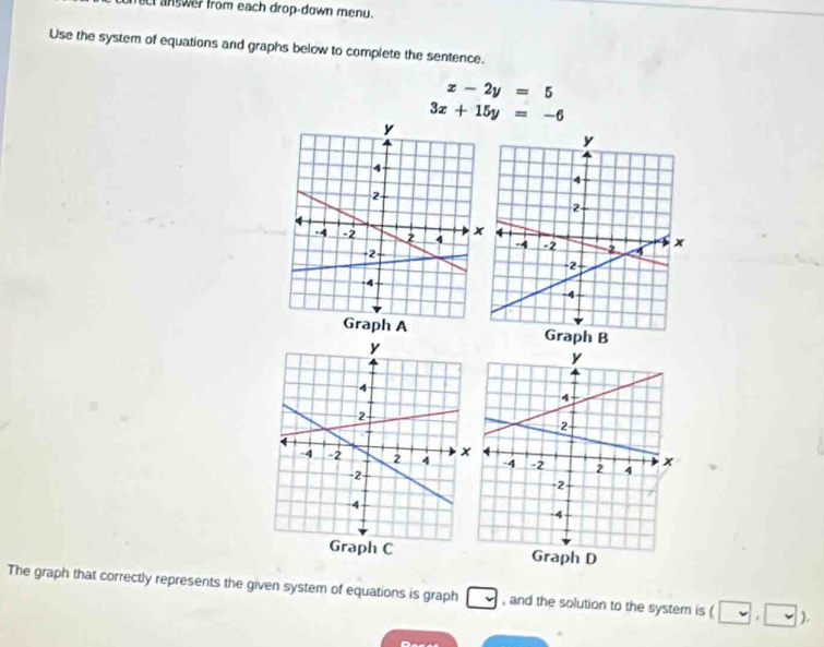 ect answer from each drop-down menu. 
Use the system of equations and graphs below to complete the sentence.
x-2y=5
3x+15y=-6

The graph that correctly represents the given system of equations is graph , and the solution to the system is (□ ,□ ).