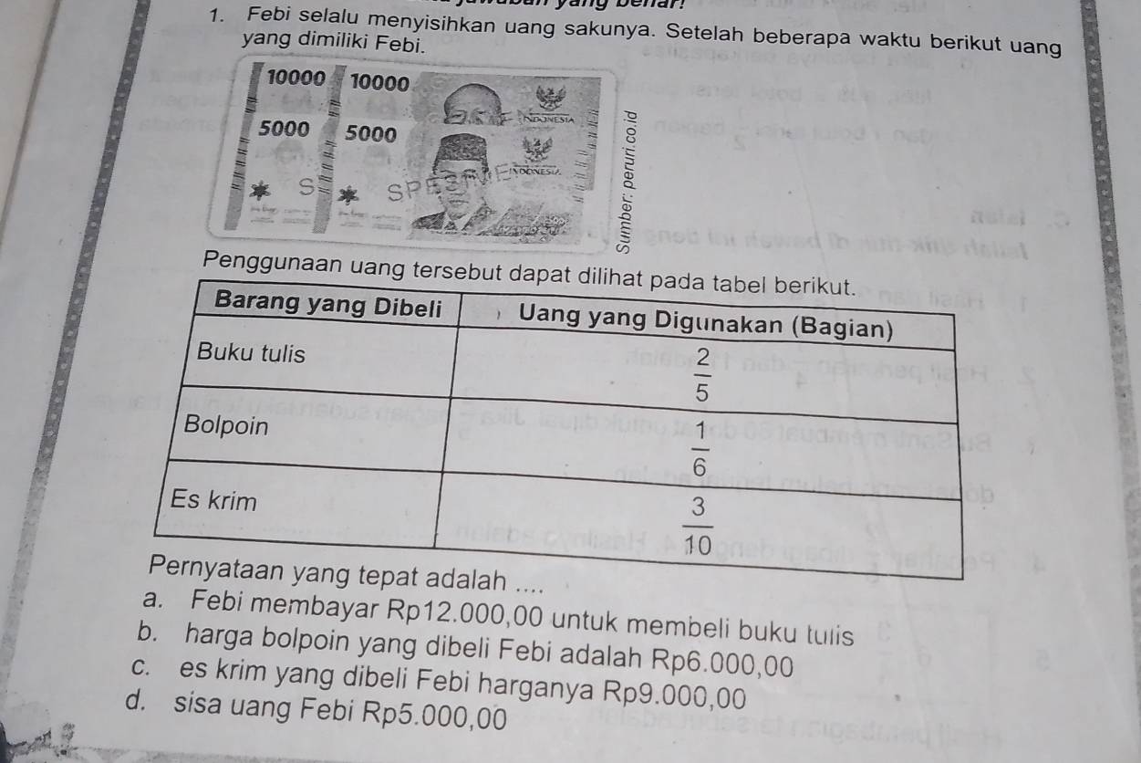 yang benar.
1. Febi selalu menyisihkan uang sakunya. Setelah beberapa waktu berikut uang
yang dimiliki Febi.
10000 10000
5000 5000
a
g
Penggunaan uang ter
a. Febi membayar Rp12.000,00 untuk membeli buku tulis
b. harga bolpoin yang dibeli Febi adalah Rp6.000,00
c. es krim yang dibeli Febi harganya Rp9.000,00
d. sisa uang Febi Rp5.000,00