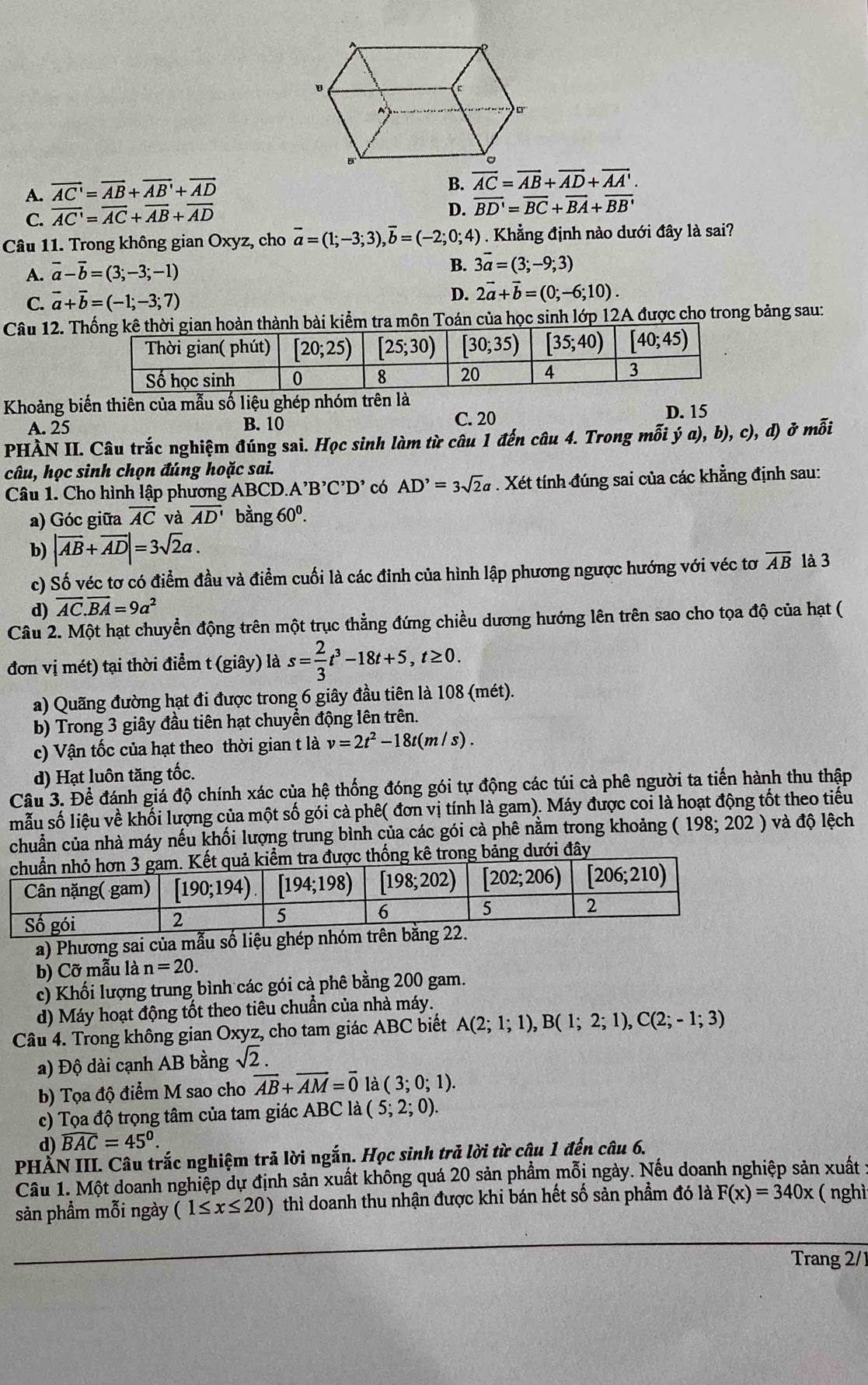 A. vector AC'=vector AB+vector AB'+vector AD
B. overline AC=overline AB+overline AD+overline AA'.
C. overline AC'=overline AC+overline AB+overline AD
D. overline BD'=overline BC+overline BA+overline BB'
Câu 11. Trong không gian Oxyz, cho vector a=(1;-3;3),overline b=(-2;0;4). Khẳng định nào dưới đây là sai?
A. vector a-vector b=(3;-3;-1)
B. 3vector a=(3;-9;3)
C. vector a+vector b=(-1;-3;7) D. 2vector a+vector b=(0;-6;10).
Câu 12. Tàn thành bài kiểm tra môn Toán của học sinh lớp 12A được cho trong bảng sau:
Khoảng biến thiên của mẫu số liệu ghép nhóm trên là D. 15
A. 25 B. 10
C. 20
PHÀN II. Câu trắc nghiệm đúng sai. Học sinh làm từ câu 1 đến câu 4. Trong mỗi ý a),b),c),d) ở mỗi
câu, học sinh chọn đúng hoặc sai.
Câu 1. Cho hình lập phương ABCD. A^,B^,C^,D^, có AD^,=3sqrt(2)a. Xét tính đúng sai của các khẳng định sau:
a) Góc giữa overline AC và overline AD' bằng 60^0.
b) |vector AB+vector AD|=3sqrt(2)a.
c) Số véc tơ có điểm đầu và điểm cuối là các đinh của hình lập phương ngược hướng với véc tơ overline AB là 3
d) vector AC.vector BA=9a^2
Câu 2. Một hạt chuyển động trên một trục thẳng đứng chiều dương hướng lên trên sao cho tọa độ của hạt (
đơn vị mét) tại thời điểm t (giây) là s= 2/3 t^3-18t+5,t≥ 0.
a) Quãng đường hạt đi được trong 6 giây đầu tiên là 108 (mét).
b) Trong 3 giây đầu tiên hạt chuyển động lên trên.
c) Vận tốc của hạt theo thời gian t là v=2t^2-18t(m/s).
d) Hạt luôn tăng tốc.
Cầu 3. Để đánh giá độ chính xác của hệ thống đóng gói tự động các túi cả phê người ta tiến hành thu thập
mẫu số liệu về khối lượng của một số gói cả phê( đơn vị tính là gam). Máy được coi là hoạt động tốt theo tiểu
chuẩn của nhà máy nếu khối lượng trung bình của các gói cả phê nằm trong khoảng (198;202) và độ lệch
ểm tra được thống kê trong bảng dưới đây
a) Phương sai của mẫu số liệu gh
b) Cỡ mẫu là n=20.
c) Khối lượng trung bình các gói cà phê bằng 200 gam.
d) Máy hoạt động tốt theo tiêu chuẩn của nhà máy.
Câu 4. Trong không gian Oxyz, cho tam giác ABC biết A(2;1;1),B(1;2;1),C(2;-1;3)
a) Độ dài cạnh AB bằng sqrt(2).
b) Tọa độ điểm M sao cho vector AB+vector AM=vector 0 là (3;0;1).
c) Tọa độ trọng tâm của tam giác ABC là (5;2;0).
d) widehat BAC=45°.
PHẤN III. Câu trắc nghiệm trả lời ngắn. Học sinh trả lời từ câu 1 đến câu 6.
Câu 1. Một doanh nghiệp dự định sản xuất không quá 20 sản phẩm mỗi ngày. Nếu doanh nghiệp sản xuất :
sản phẩm mỗi ngày (1≤ x≤ 20) thì doanh thu nhận được khi bán hết số sản phẩm đó là F(x)=340x ( nghì
Trang 2/1