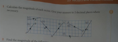 Calculate the magnitude of each vector. Give your answers to 2 decinsal places where
necessary.
2 Find the magnitude of the follo