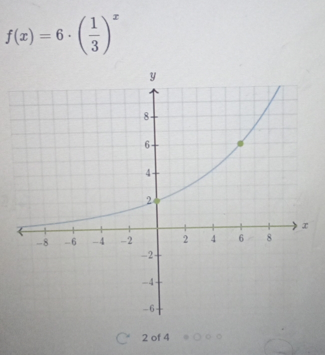 f(x)=6· ( 1/3 )^x
2 of 4