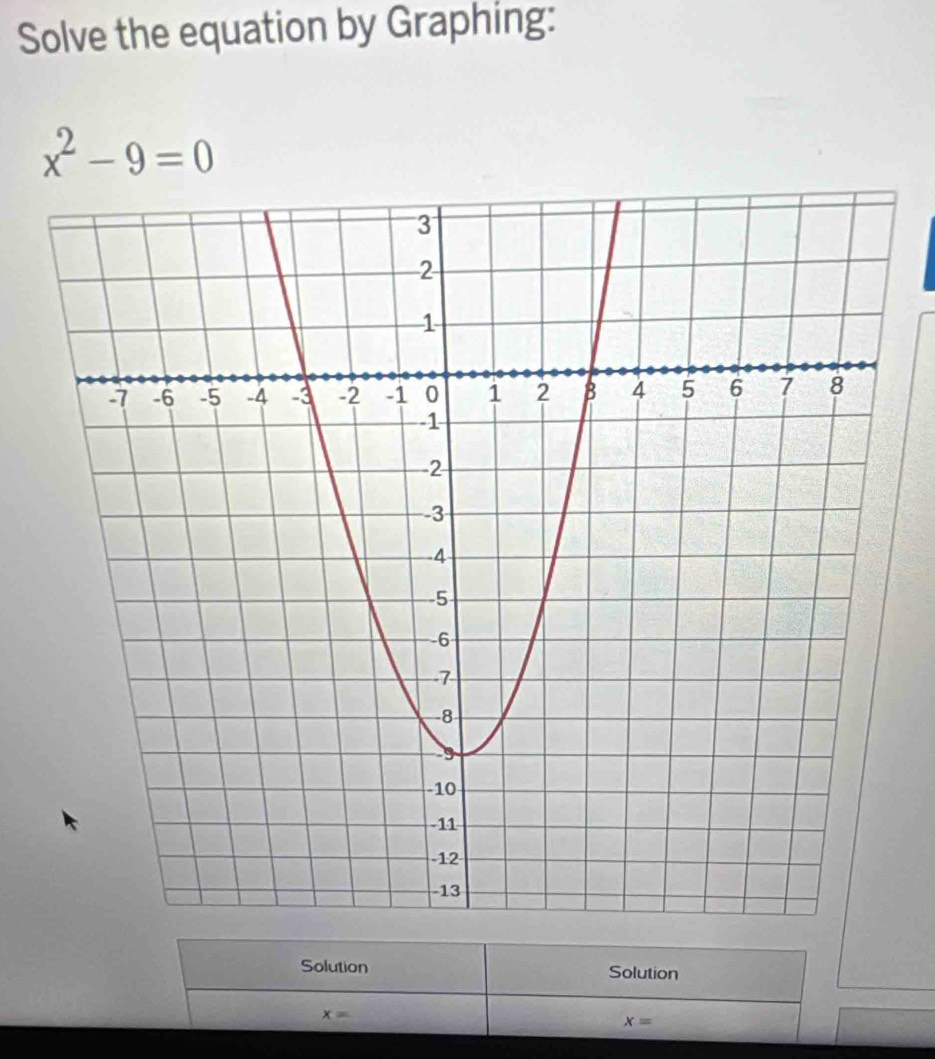 Solve the equation by Graphing:
x^2-9=0
Solution Solution
x=
x=