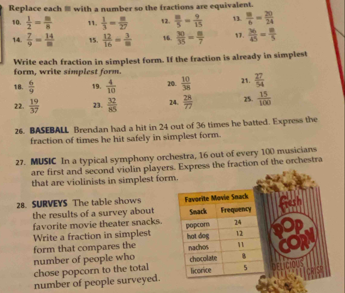 Replace each ■ with a number so the fractions are equivalent. 
10.  1/2 = □ /8  11.  1/3 = □ /27  12.  □ /5 = 9/15  13.  m/6 = 20/24 
14.  7/9 = 14/□   15.  12/16 = 3/□   16.  30/35 = □ /7  17.  36/45 = □ /5 
Write each fraction in simplest form. If the fraction is already in simplest 
form, write simplest form. 
20.  10/38 
18.  6/9  19.  4/10  21.  27/54 
22.  19/37  23.  32/85  24.  28/77 
25.  15/100 
26. BASEBALL Brendan had a hit in 24 out of 36 times he batted. Express the 
fraction of times he hit safely in simplest form. 
27. MUSIC In a typical symphony orchestra, 16 out of every 100 musicians 
are first and second violin players. Express the fraction of the orchestra 
that are violinists in simplest form. 
28. SURVEYS The table shows 
resh 
the results of a survey about 
favorite movie theater snacks. 
Write a fraction in simplest 
form that compares the 
number of people who 
chose popcorn to the total 
DELICIOUS 
CRISP 
number of people surveyed.