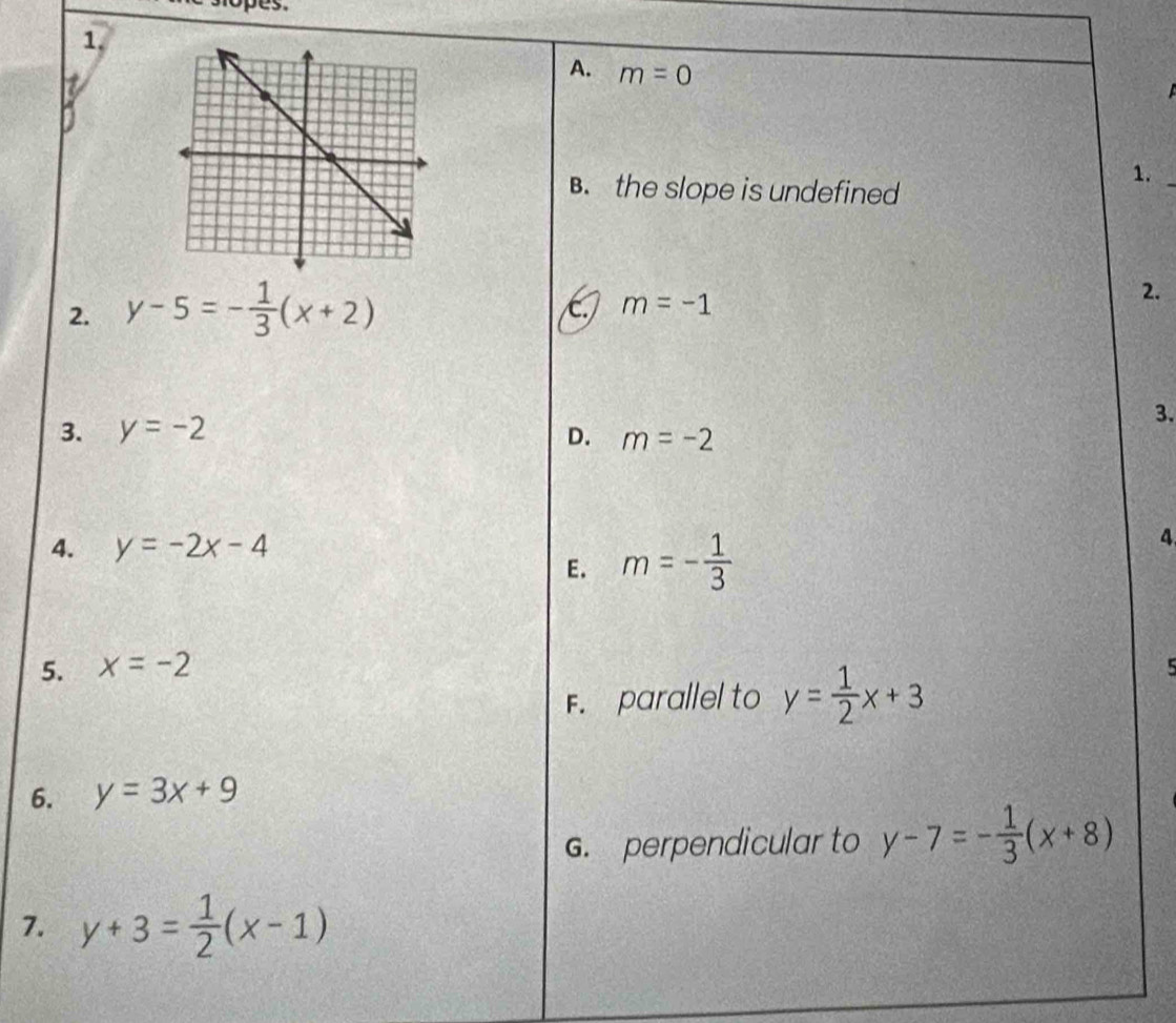 slopes.
1.
A. m=0
1.
B. the slope is undefined
2. y-5=- 1/3 (x+2)
m=-1
2.
3.
3. y=-2 D. m=-2
4. y=-2x-4
E. m=- 1/3  4
5. x=-2
F. parallel to y= 1/2 x+3
6. y=3x+9
G. perpendicular to y-7=- 1/3 (x+8)
7. y+3= 1/2 (x-1)