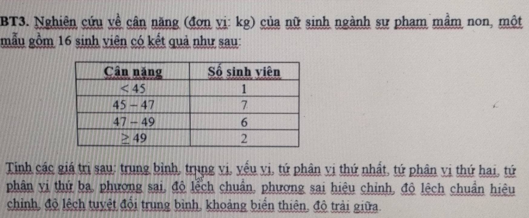 BT3. Nghiên cứu về cân năng (đơn vị: kg) của nữ sinh ngành sự pham mầm non, một
mẫu gồm 16 sinh viên có kết quả như sau:
Tinh các giá trị sau: trung bình, trụng vi, yếu vị, tứ phân vị thứ nhất, tứ phân vi thứ hai, tứ
phân vi thứ ba, phương sai, độ lệch chuẩn, phương sai hiệu chỉnh, đô lệch chuẩn hiệu
chỉnh, độ lệch tuyệt đổi trung bình, khoảng biển thiên, đô trải giữa.