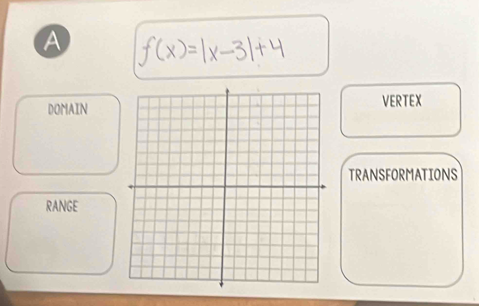 A
DOMAIN
VERTEX
TRANSFORMATIONS
RANGE