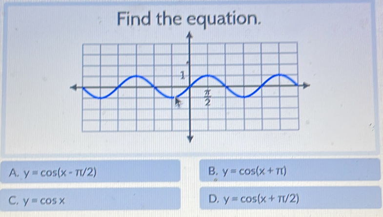 Find the equation.
A. y=cos (x-π /2) B. y=cos (x+π )
D.
C. y=cos x y=cos (x+π /2)