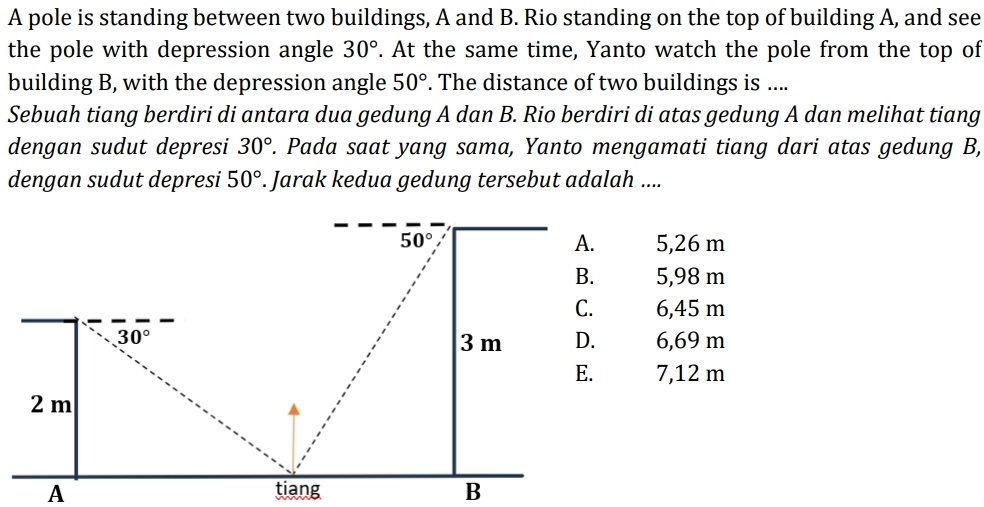 A pole is standing between two buildings, A and B. Rio standing on the top of building A, and see
the pole with depression angle 30° '. At the same time, Yanto watch the pole from the top of
building B, with the depression angle 50°. The distance of two buildings is ....
Sebuah tiang berdiri di antara dua gedung A dan B. Rio berdiri di atas gedung A dan melihat tiang
dengan sudut depresi 30°. Pada saat yang sama, Yanto mengamati tiang dari atas gedung B,
dengan sudut depresi 50°. Jarak kedua gedung tersebut adalah ....
A.
50° 5,26 m
B. 5,98 m
C. 6,45 m
30° 6,69 m
3 m D.
E. 7,12 m
2 m
A tiang B