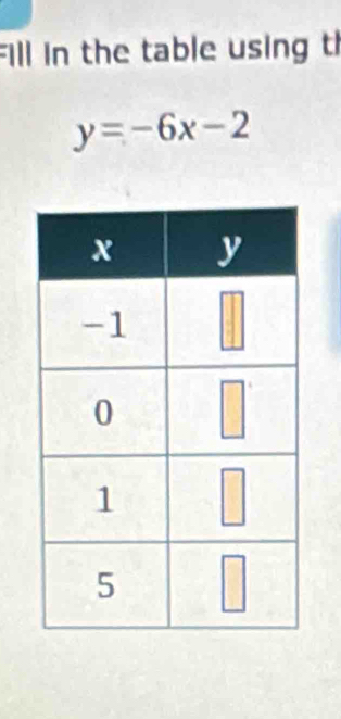 Fill in the table using t
y=-6x-2