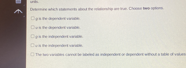 units .
Determine which statements about the relationship are true. Choose two options.
g is the dependent variable.
u is the dependent variable.
g is the independent variable.
u is the independent variable.
The two variables cannot be labeled as independent or dependent without a table of values