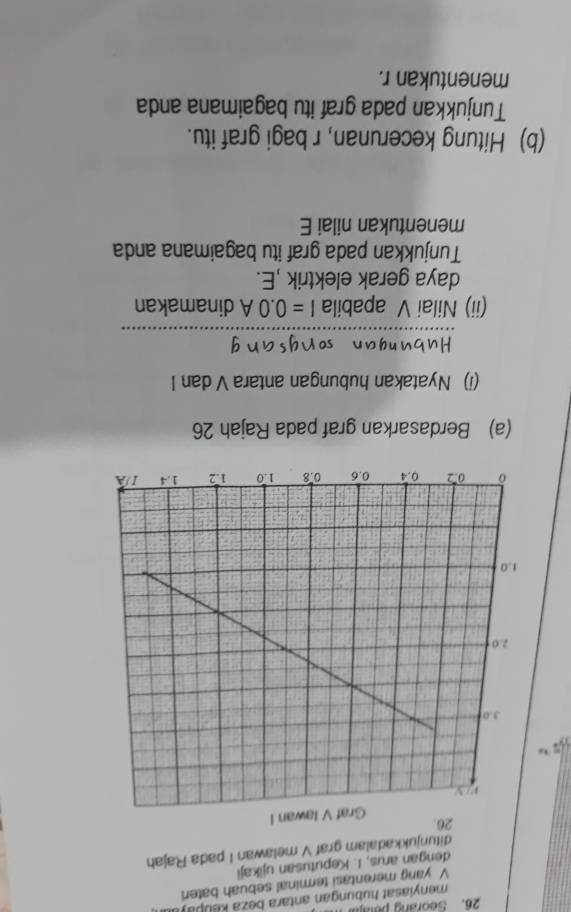 Seorang peraga 
menyiasat hubungan antara beza kaupay
V yang merentasi terminal sebuah bater! 
dengan arus, I. Keputusan ujikaji 
ditunjukkadalam graf V melawan I pada Rajah 
(a) Berdasarkan graf pada Rajah 26 
(i) Nyatakan hubungan antara V dan I
_ 
(ii) Nilai V apabila I=0.0 A dinamakan 
daya gerak elektrik , E. 
Tunjukkan pada graf itu bagaimana anda 
menentukan nilai E
(b) Hitung kecerunan, r bagi graf itu. 
Tunjukkan pada graf itu bagaimana anda 
menentukan r.