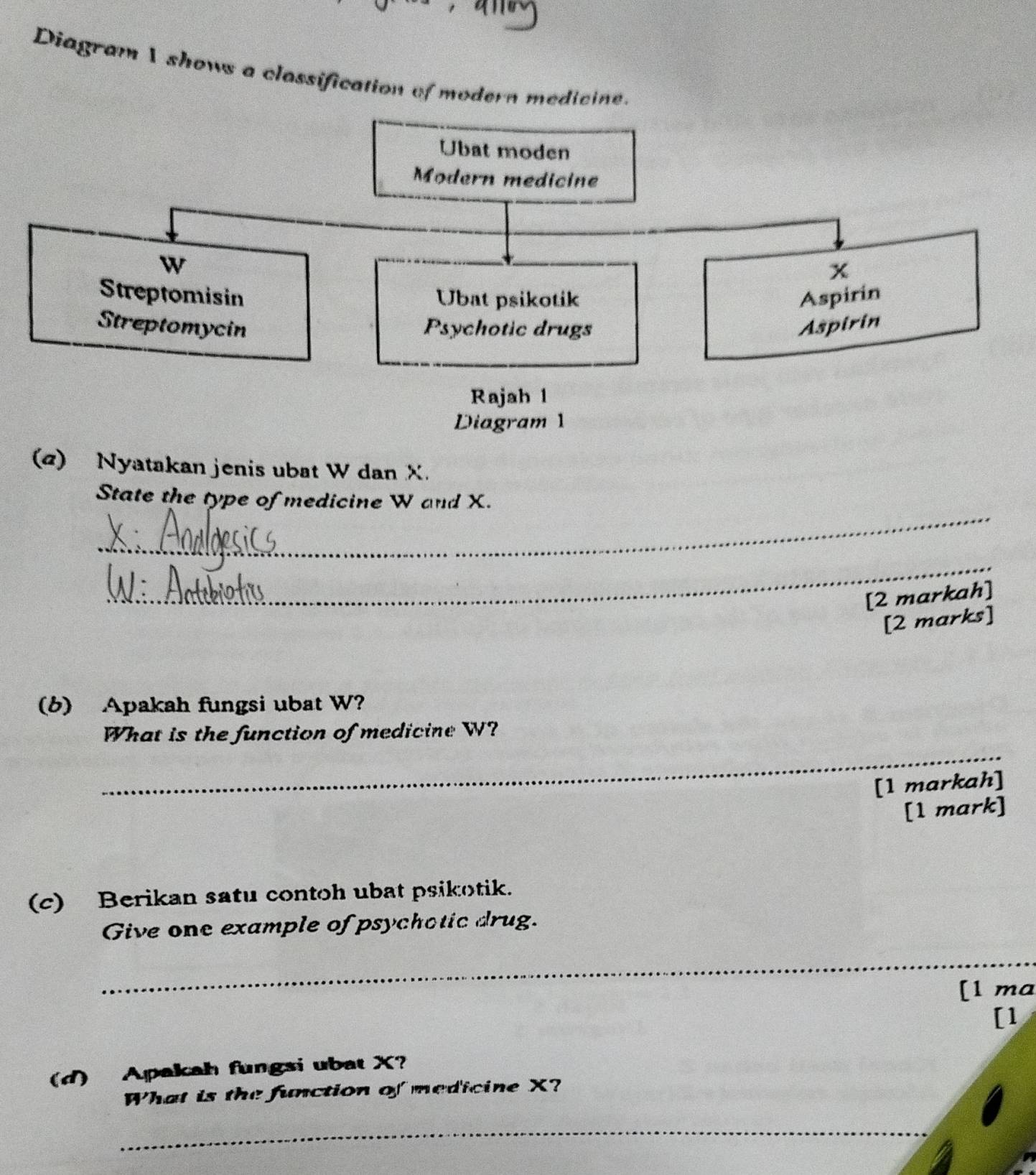 Diagram I shows a classification of modern medicine. 
(2) Nyatakan jenis ubat W dan X. 
_ 
State the type of medicine W and X. 
_ 
[2 markah] 
[2 marks] 
(6) Apakah fungsi ubat W? 
_ 
What is the function of medicine W? 
[1 markah] 
[1 mark] 
(c) Berikan satu contoh ubat psikotik. 
Give one example of psychotic drug. 
_ 
[1 ma 
[1 
(d) Apakah fungsi ubat X? 
What is the function of medicine X? 
_