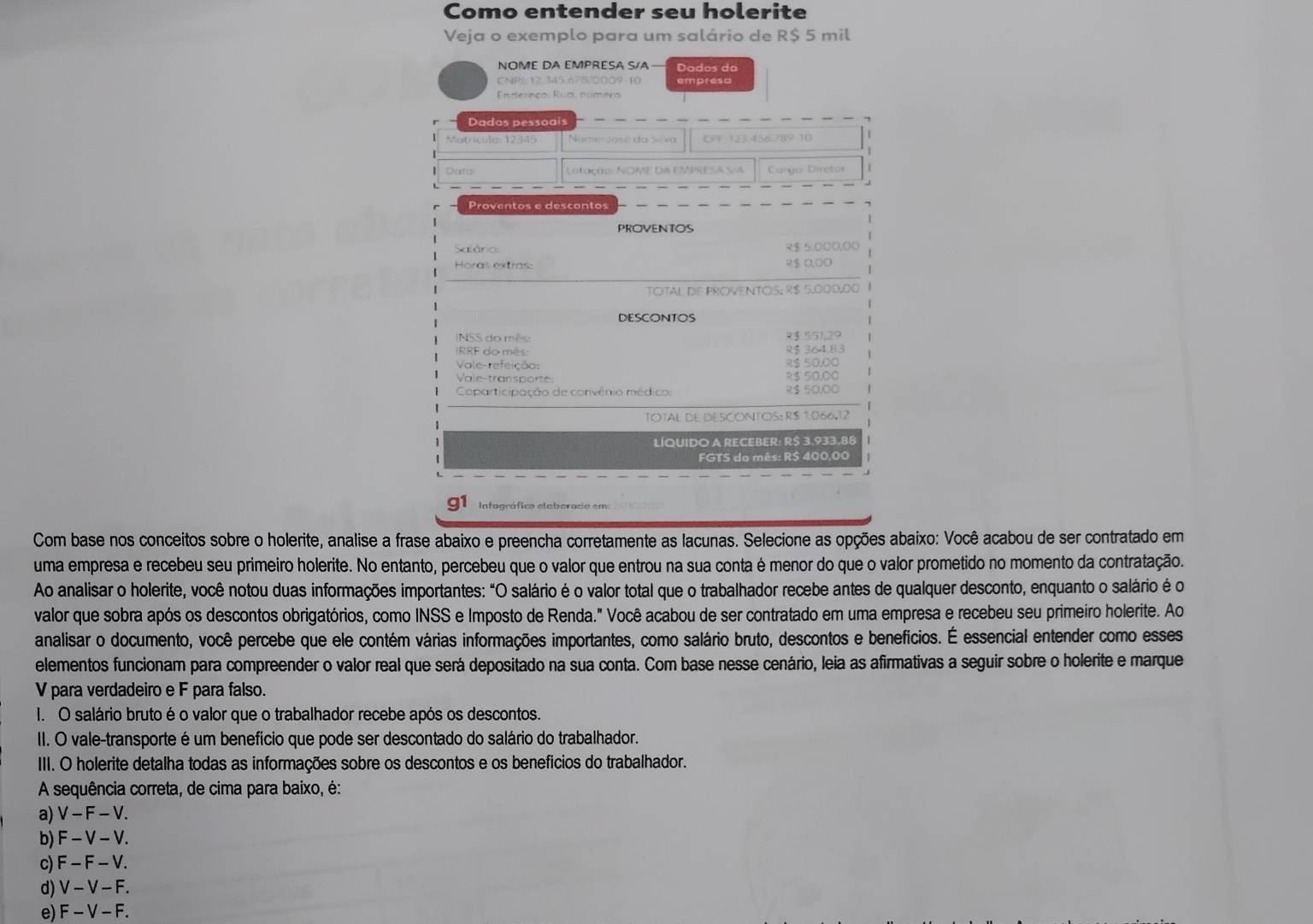 Como entender seu holerite
Veja o exemplo para um salário de R$ 5 mil
NOME DA EMPRESA S/A — Dados da
CNP/ 12 345 678/0009 10 empresa
Endereco. Rua, número
Dados pessoais
Matrícula 12345 Nome José da Silva CPF 123:456:789 10
Dato Lotação: NOME DA EMPRESA S/  Cargo Diretor
Proventos e descontos
PROVENTOS
R$ 5.000,00
Horas extras: R$ 0,00
TOTAL DE PROVENTOS; R$ 5.000,00
DESCONTOS
(NSS do mês: R$ 551,29
IRRF do mês:  364.83
Vale-refeição: R$ 50,00
Vale-transporte: R$ 50,00
Caparticipação de convênio médico: R$ 50,00
TOTAL DE DESCONTOS: R$ 1.066,12
LíQUIDO A RECEBER: R$ 3.933.88
FGTS do mês: R$ 400,00
a Infográfico etaborado em:
Com base nos conceitos sobre o holerite, analise a frase abaixo e preencha corretamente as lacunas. Selecione as opções abaixo: Você acabou de ser contratado em
uma empresa e recebeu seu primeiro holerite. No entanto, percebeu que o valor que entrou na sua conta é menor do que o valor prometido no momento da contratação.
Ao analisar o holerite, você notou duas informações importantes: "O salário é o valor total que o trabalhador recebe antes de qualquer desconto, enquanto o salário é o
valor que sobra após os descontos obrigatórios, como INSS e Imposto de Renda." Você acabou de ser contratado em uma empresa e recebeu seu primeiro holerite. Ao
analisar o documento, você percebe que ele contém várias informações importantes, como salário bruto, descontos e benefícios. É essencial entender como esses
elementos funcionam para compreender o valor real que será depositado na sua conta. Com base nesse cenário, leia as afirmativas a seguir sobre o holerite e marque
V para verdadeiro e F para falso.
I. O salário bruto é o valor que o trabalhador recebe após os descontos.
II. O vale-transporte é um benefício que pode ser descontado do salário do trabalhador.
III. O holerite detalha todas as informações sobre os descontos e os beneficios do trabalhador.
A sequência correta, de cima para baixo, é:
a) V - F - V.
b) F − V - V.
c) F - F - V.
d) V - V - F.
e) F - V - F.