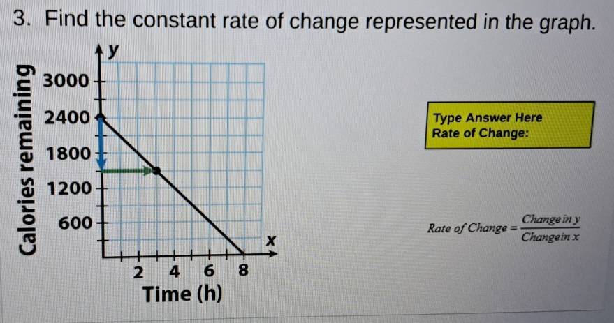 Find the constant rate of change represented in the graph. 
Type Answer Here 
Rate of Change: 
Rate of Change = Changeiny/Changeinx 
Time (h)