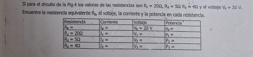 Sí para el círculto de la Fig.4 los valores de las resistencias son R_1=20Omega ,R_2=5Omega R_3=4Omega y el voitaje V_0=20V.
Encuentre la resistencia equivalente R_a, él voltaje, la corriente y la potencia en cada resistencia.