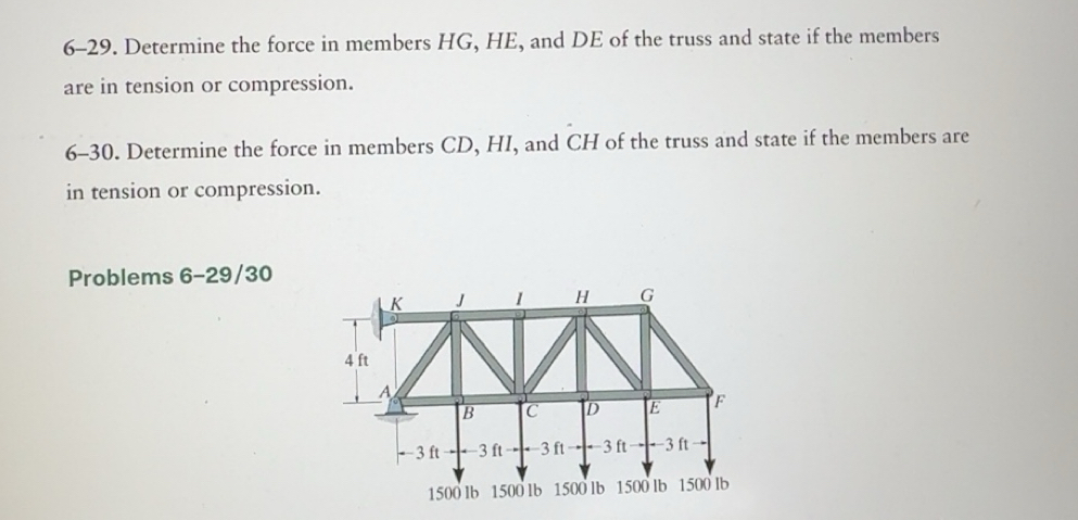 Solved: 6-29. Determine the force in members HG, HE, and DE of the ...