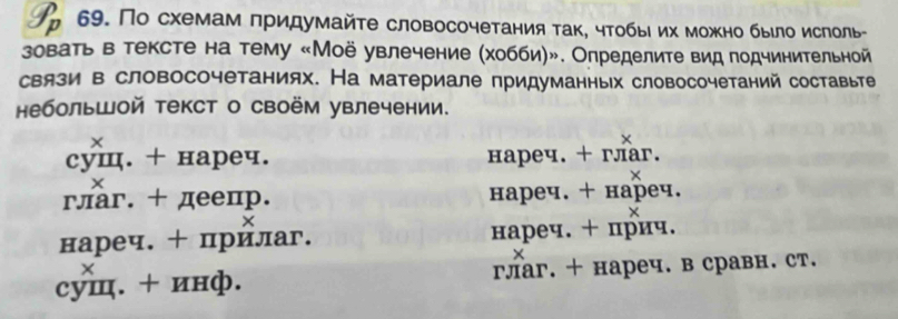 По схемам πридумайτе словосочетания так, чтобыι их можно быιлоислоль-
зовать в тексте на тему «Моё увлечение (хобби)». Определите вид подчинительной
связи в словосочетаниях. На материале придуманных словосочетаний составыте
небольШой текст о сВоём увлечении.
×
суш. + нареч. нареч. + глaг.
глаг. + деецр. нареч. + нареч.
X
×
нареч. + прилаг. нареч. + прич.
Y
X
cуш. + инф. глaг. + нареч. в сравн. ст.