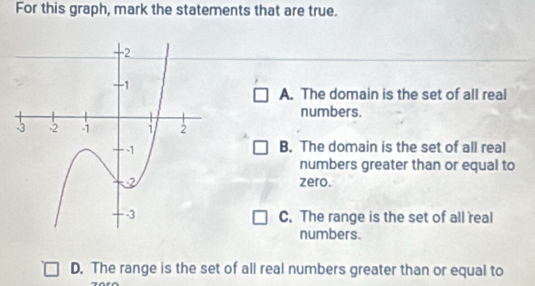 For this graph, mark the statements that are true.
A. The domain is the set of all real
numbers.
B. The domain is the set of all real
numbers greater than or equal to
zero.
C. The range is the set of all real
numbers.
D. The range is the set of all real numbers greater than or equal to