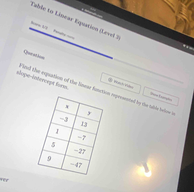 deltamaticcom 
Table to Linear Equation (Level 3 
Score: 1/2 Penalty: none 
Question 
slope-intercept form. 
ind the equation of the linear functin represented by the table below i 
Watch Video Show Examples 
ver