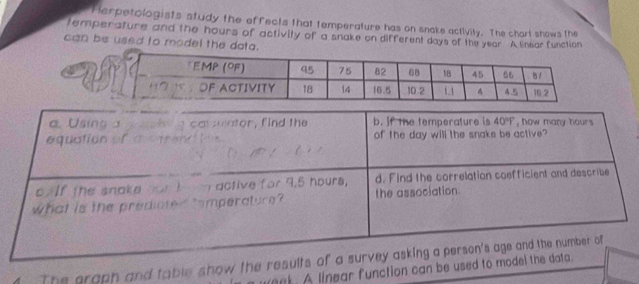 Herpetologists study the effects that temperature has on snake activity. The chart shows the 
temperature and the hours of activity of a snake on different days of the year. A linear function 
can be used to model the data. 
α. Using ] ca ntor , f ind the b. If the temperature is 40°F , how many hours
equation of a etron of the day will the snake be active? 
c. If the snake h m active for 9.5 hours, d. Find the correlation coefficient and describe 
what is the predicted iemperature? the association. 
The graph and table show the results of a survey asking a person's age and the number of
week. A linear function can be used to model the data.