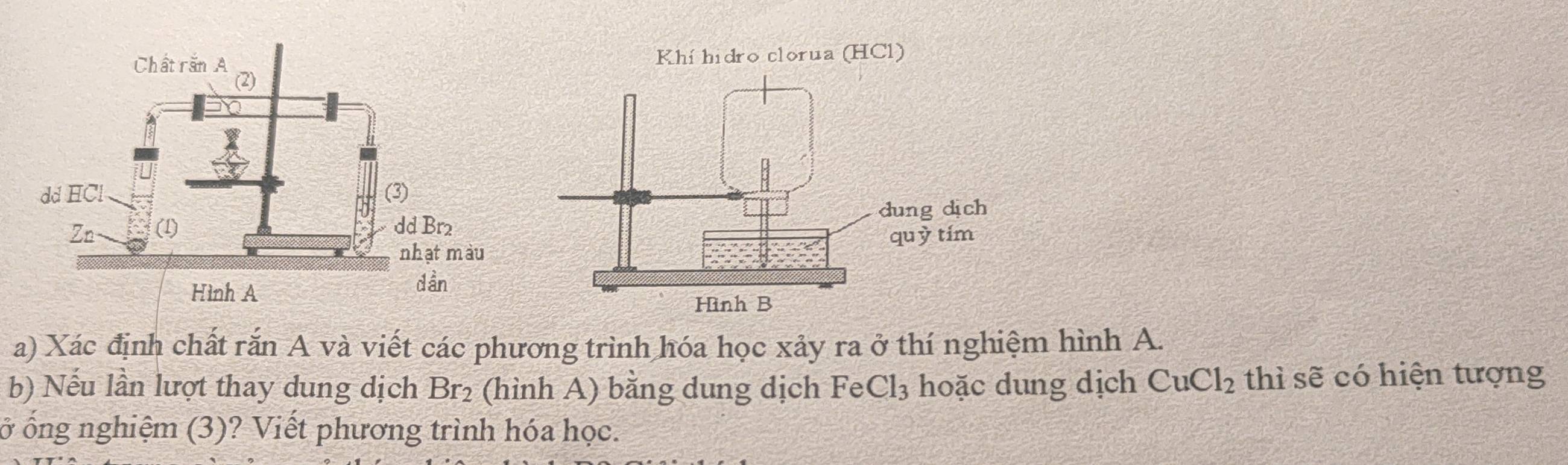 Khí hidro clorua (HCl) 
a) Xác định chất rắn A và viết các phương trình hóa học xảy ra ở thí nghiệm hình A. 
b) Nếu lần lượt thay dung dịch Br_2 (hình A) bằng dung dịch FeCl₃ hoặc dung dịch CuCl_2 thì sẽ có hiện tượng 
ở ống nghiệm (3)? Viết phương trình hóa học.