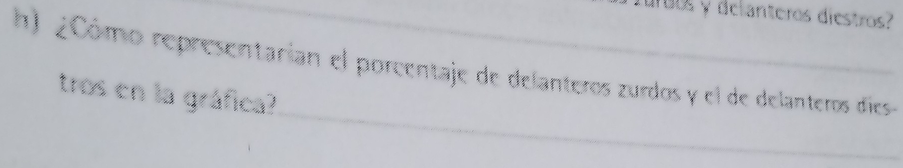 dr00s y delanteros diestros? 
h) ¿Cómo representarían el porcentaje de delanteros zurdos y el de delanteros díes 
tros en la gráfica?