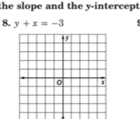 the slope and the y-intercept 
8. y+x=-3