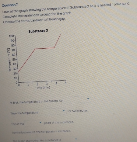 Look at the graph showing the temperature of Substance X as it is heated from a solid.
Complete the sentences to describe the graph.
Choose the correct answer to fill each gap.
At first, the temperature of the substance
Then the temperature for two minutes
This is the point of the substance.
For the last minute, the temperature increases.
The graph shows that the substance is