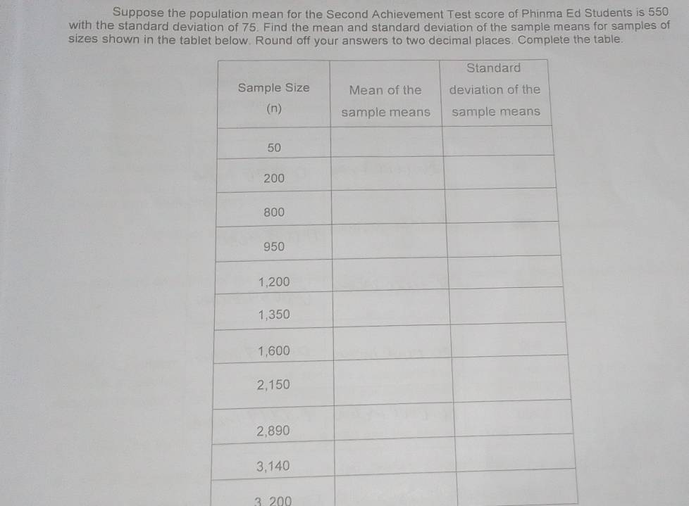 Suppose the population mean for the Second Achievement Test score of Phinma Ed Students is 550
with the standard deviation of 75. Find the mean and standard deviation of the sample means for samples of 
sizes shown in the tabletlete the table.
3 200