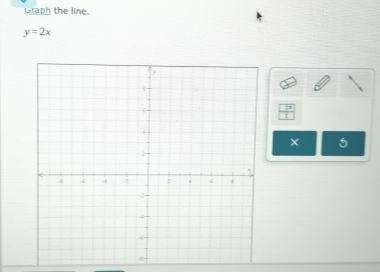 Graph the line.
y=2x
5