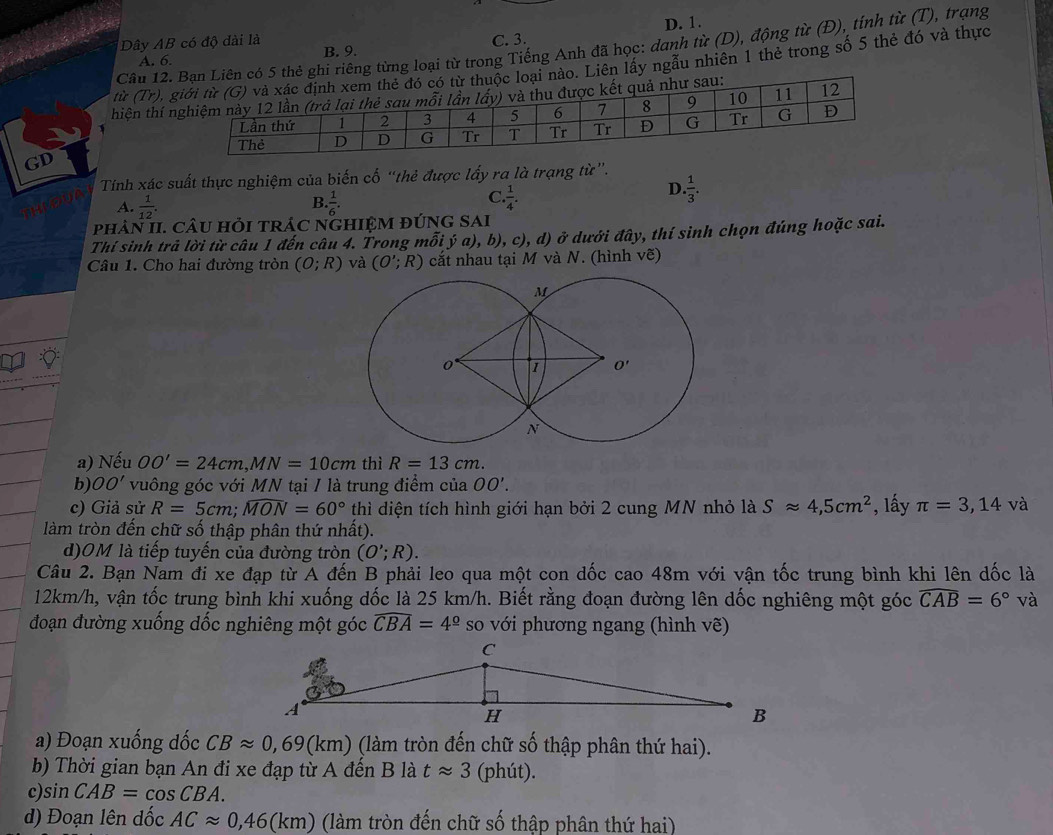 D. 1.
Dây AB có độ dài là C. 3.
Câu 12. riêng từng loại từ trong Tiếng Anh đã học: danh từ (D), động từ (Đ), tỉnh từ (T), trạng
A. 6. B. 9.
từ (Tr), Liên lấy ngầu nhiên 1 thẻ trong số 5 thẻ đó và thực
thiện thí 
GD
Tính xác suất thực nghiệm của biến cổ “thẻ được lấy ra là trạng từ”.
B.
C.
A.  1/12 .  1/6 .  1/4 .
D. 1/3 .
phâN II. CÂU HỏI TRÁC NGHIỆM đÚNG SAI
Thí sinh trả lời từ câu 1 đến câu 4. Trong mỗi ý a), b), c), d) ở dưới đây, thí sinh chọn đúng hoặc sai.
Câu 1. Cho hai đường tròn (O;R) và (O';R) cắt nhau tại M và N. (hình vẽ)
a) Nếu OO'=24cm,MN=10cm thì R=13cm.
b) OO' vuông góc với MN tại / là trung điểm của OO'.
c) Giả sử R=5cm;widehat MON=60° thì diện tích hình giới hạn bởi 2 cung MN nhỏ là Sapprox 4,5cm^2 , lấy π =3,14 và
làm tròn đến chữ số thập phân thứ nhất).
d)OM là tiếp tuyến của đường tròn (O';R).
Câu 2. Bạn Nam đi xe đạp từ A đến B phải leo qua một con dốc cao 48m với vận tốc trung bình khi lên dốc là
12km/h, vận tốc trung bình khi xuống dốc là 25 km/h. Biết rằng đoạn đường lên dốc nghiêng một góc widehat CAB=6°va
đoạn đường xuống dốc nghiêng một góc widehat CBA=4^(_ circ) so với phương ngang (hình vẽ)
a) Đoạn xuống đốc CBapprox 0,69(km) (làm tròn đến chữ số thập phân thứ hai).
b) Thời gian bạn An đi xe đạp từ A đến B là tapprox 3 (phút).
c)sin CAB=cos CBA.
d) Đoạn lên dốc ACapprox 0,46(km) (làm tròn đến chữ số thập phân thứ hai)