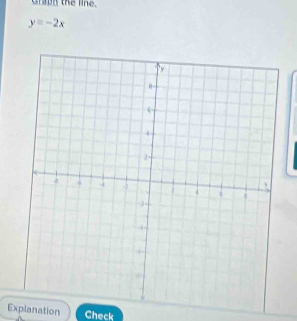 Graph the line.
y=-2x
Explanation Check