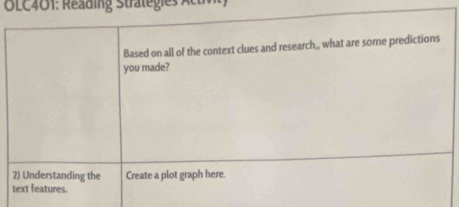 OLC401: Réading Stratégies Activ 
Based on all of the context clues and research,, what are some predictions 
you made? 
2) Understanding the Create a plot graph here. 
text features.