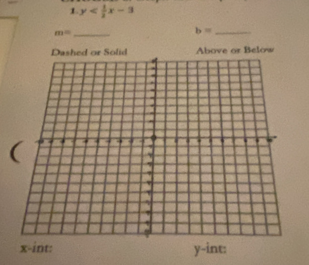 y
m= _
b= _ 
Above or Below