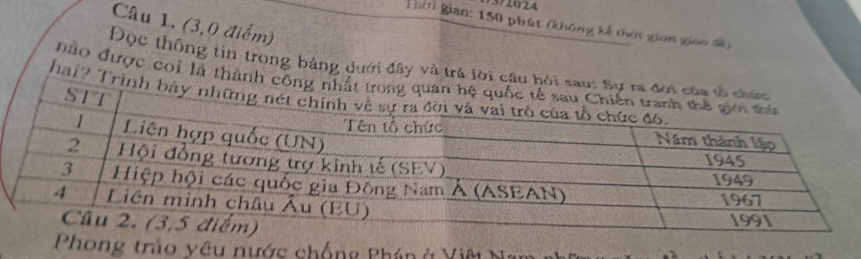 13/2024
Câu 1. (3,0 điểm)
Thời gian: 150 phút (không kế thời gian giao đã)
Đọc thống tin trong bảng dưới đây và trả lời câu 
nào được coi là thành
hai? Tr
Phong trảo yêu nước chống Phán ở Việ