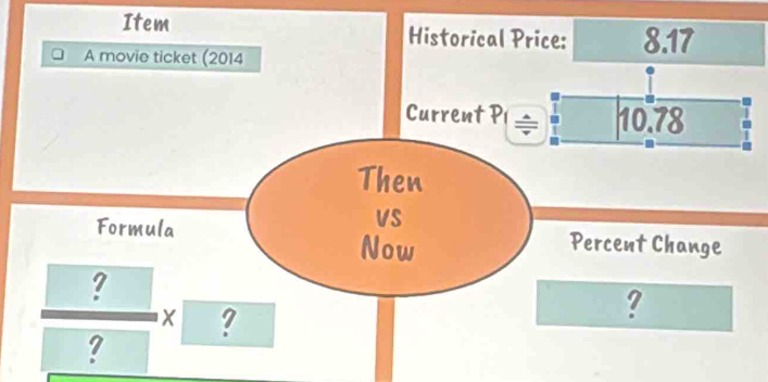 Item Historical Price: 8.17 
A movie ticket (2014 
Current P 10.78
Then 
VS 
Formula Percent Change 
Now 
 ?/? x ? 
?