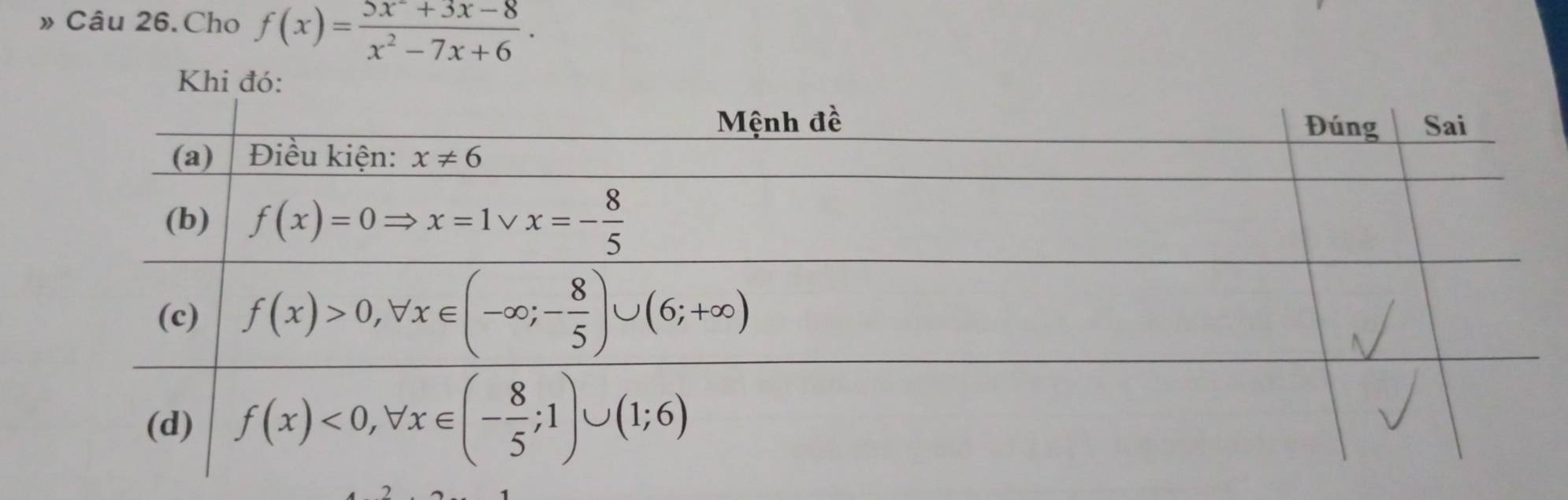 » Câu 26.Cho f(x)= (5x^2+3x-8)/x^2-7x+6 .
Khi đó: