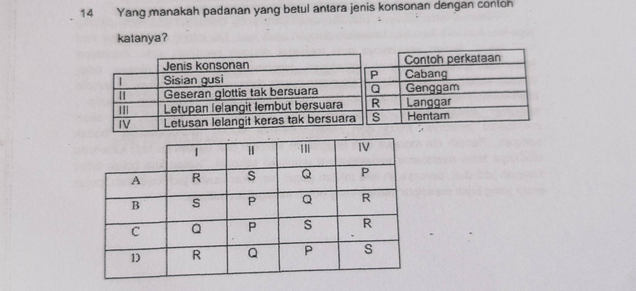 Yang manakah padanan yang betul antara jenis konsonan dengan contoh 
katanya? 
Contoh perkataan 
Cabang 
Genggam 
Langgar 
Hentam