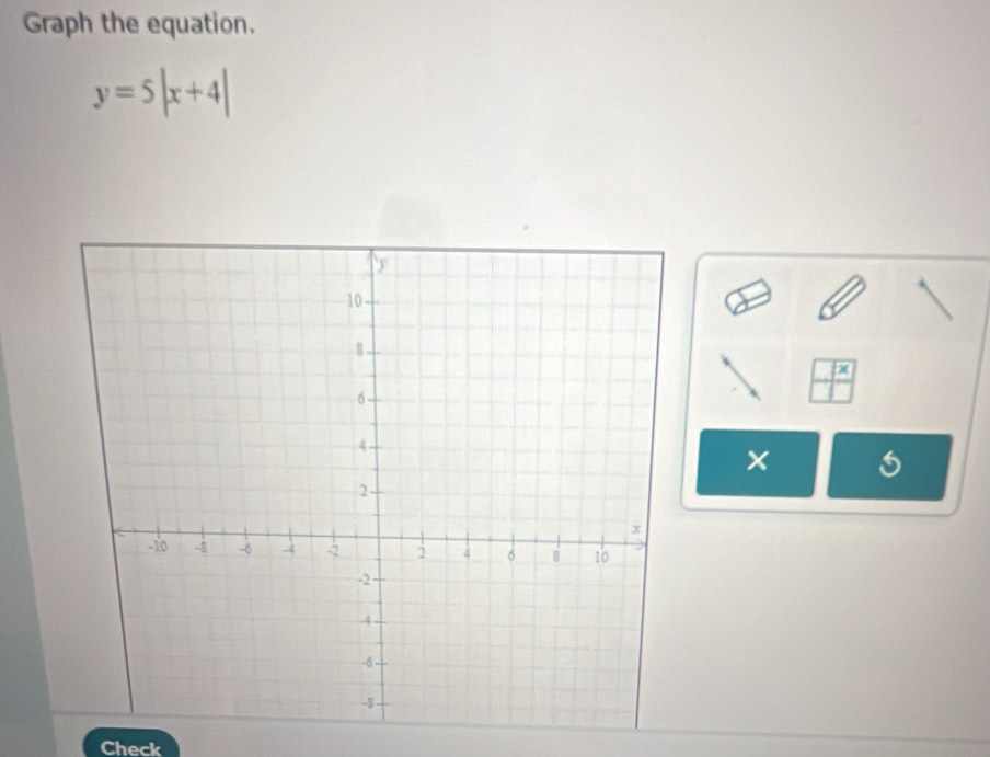 Graph the equation.
y=5|x+4|
× 
Check