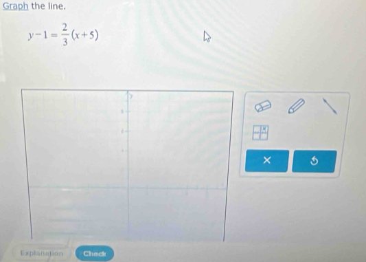 Graph the line.
y-1= 2/3 (x+5)
× 
Explanation Chack